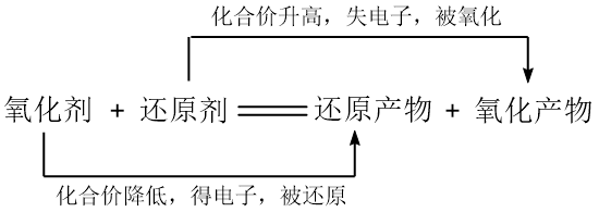 image-20231005174159214