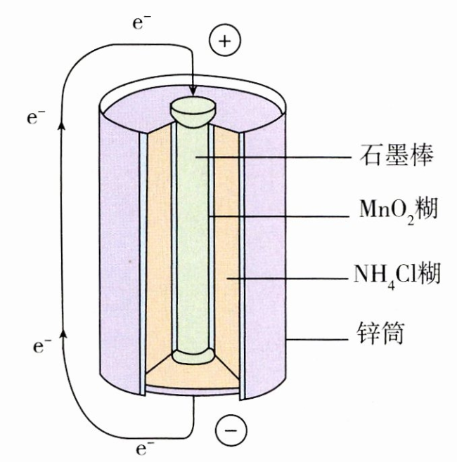 image-20231027184453543