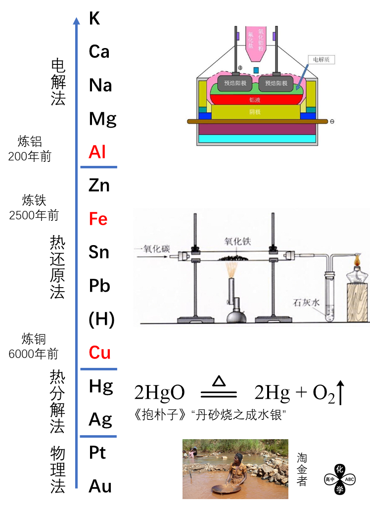 image-20231113172511301
