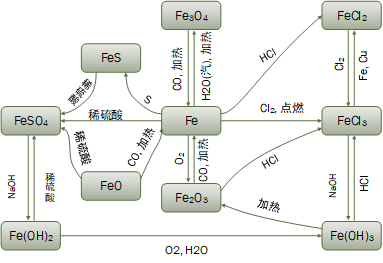 image-20231123225607166