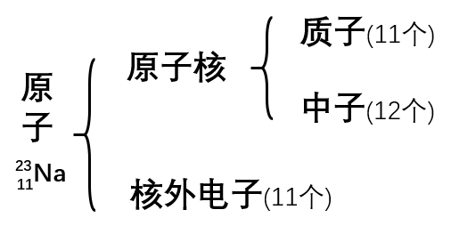 image-20231201094056419