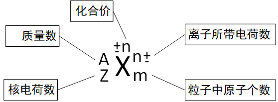 image-20231222220308527