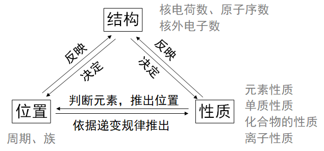image-20231228224205375