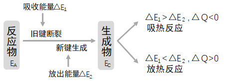 image-20240102105201716