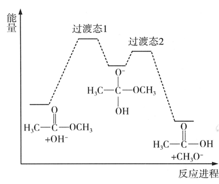 image-20240114174927231