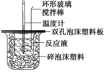 套烧杯简易量热计