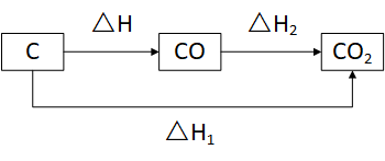 image-20240228215732687