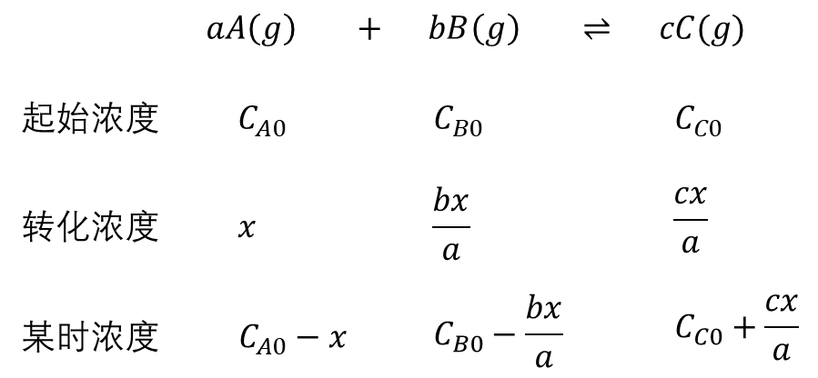 image-20240317225039430