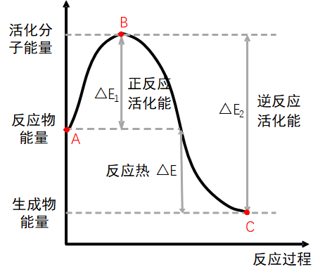 image-20240318100510678
