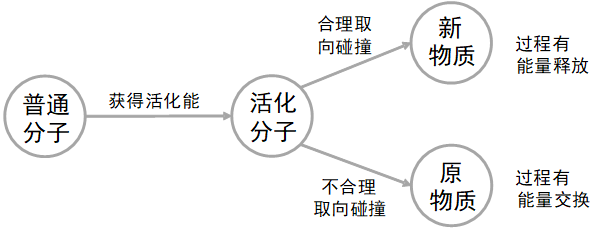 image-20240318101124703